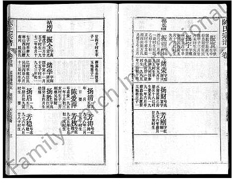 [陈]陈氏宗谱_44卷首4卷-松湖陈氏宗谱_黄冈松山陈氏续编本宗谱_楚黄松湖陈氏续编本宗谱 (湖北) 陈氏家谱_二十.pdf