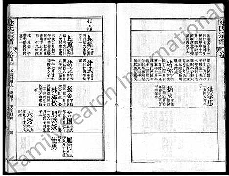 [陈]陈氏宗谱_44卷首4卷-松湖陈氏宗谱_黄冈松山陈氏续编本宗谱_楚黄松湖陈氏续编本宗谱 (湖北) 陈氏家谱_二十.pdf