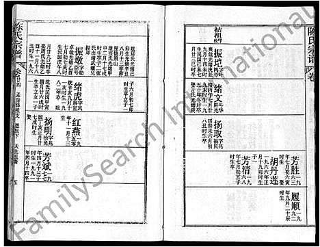 [陈]陈氏宗谱_44卷首4卷-松湖陈氏宗谱_黄冈松山陈氏续编本宗谱_楚黄松湖陈氏续编本宗谱 (湖北) 陈氏家谱_二十.pdf