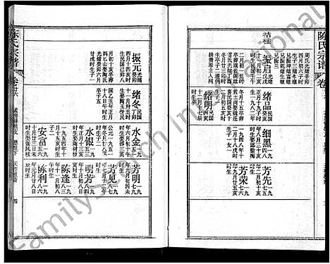 [陈]陈氏宗谱_44卷首4卷-松湖陈氏宗谱_黄冈松山陈氏续编本宗谱_楚黄松湖陈氏续编本宗谱 (湖北) 陈氏家谱_二十二.pdf