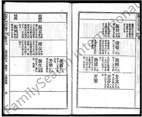 [陈]陈氏宗谱_44卷首4卷-松湖陈氏宗谱_黄冈松山陈氏续编本宗谱_楚黄松湖陈氏续编本宗谱 (湖北) 陈氏家谱_二十四.pdf