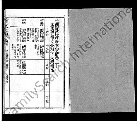 [陈]陈氏宗谱_44卷首4卷-松湖陈氏宗谱_黄冈松山陈氏续编本宗谱_楚黄松湖陈氏续编本宗谱 (湖北) 陈氏家谱_二十六.pdf