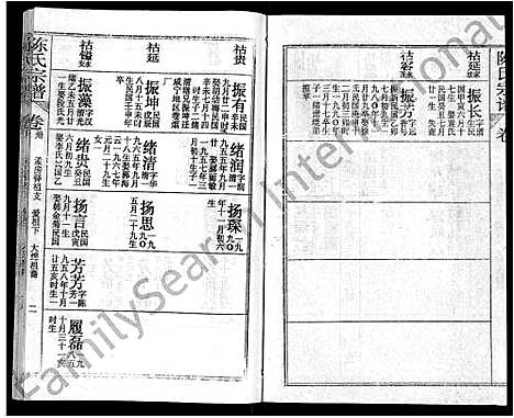 [陈]陈氏宗谱_44卷首4卷-松湖陈氏宗谱_黄冈松山陈氏续编本宗谱_楚黄松湖陈氏续编本宗谱 (湖北) 陈氏家谱_二十六.pdf