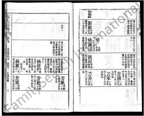 [陈]陈氏宗谱_44卷首4卷-松湖陈氏宗谱_黄冈松山陈氏续编本宗谱_楚黄松湖陈氏续编本宗谱 (湖北) 陈氏家谱_二十六.pdf