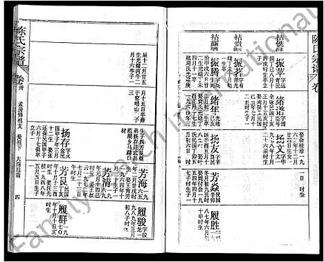 [陈]陈氏宗谱_44卷首4卷-松湖陈氏宗谱_黄冈松山陈氏续编本宗谱_楚黄松湖陈氏续编本宗谱 (湖北) 陈氏家谱_二十六.pdf