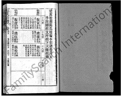 [陈]陈氏宗谱_44卷首4卷-松湖陈氏宗谱_黄冈松山陈氏续编本宗谱_楚黄松湖陈氏续编本宗谱 (湖北) 陈氏家谱_三十.pdf