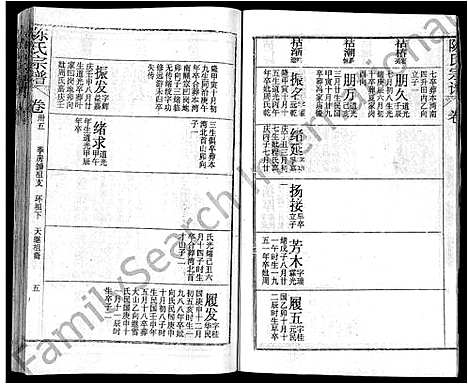 [陈]陈氏宗谱_44卷首4卷-松湖陈氏宗谱_黄冈松山陈氏续编本宗谱_楚黄松湖陈氏续编本宗谱 (湖北) 陈氏家谱_三十.pdf