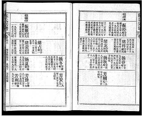 [陈]陈氏宗谱_44卷首4卷-松湖陈氏宗谱_黄冈松山陈氏续编本宗谱_楚黄松湖陈氏续编本宗谱 (湖北) 陈氏家谱_三十一.pdf