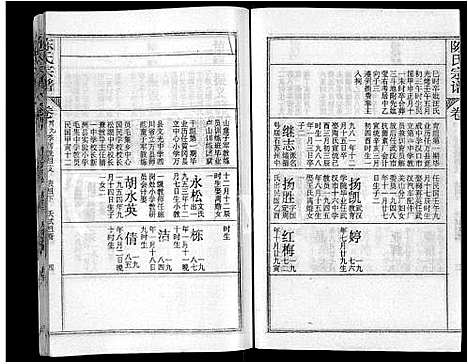 [陈]陈氏宗谱_44卷首4卷-松湖陈氏宗谱_黄冈松山陈氏续编本宗谱_楚黄松湖陈氏续编本宗谱 (湖北) 陈氏家谱_三十五.pdf