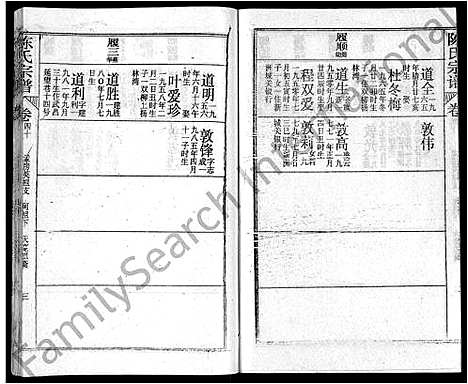 [陈]陈氏宗谱_44卷首4卷-松湖陈氏宗谱_黄冈松山陈氏续编本宗谱_楚黄松湖陈氏续编本宗谱 (湖北) 陈氏家谱_三十六.pdf