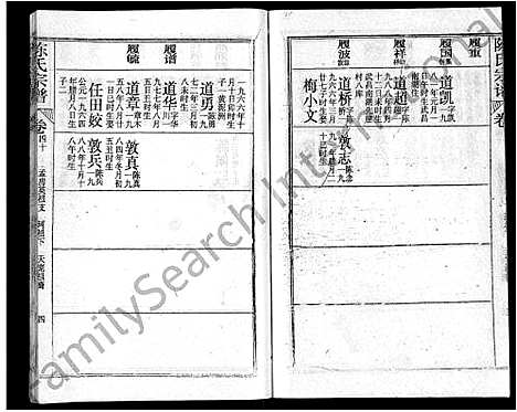 [陈]陈氏宗谱_44卷首4卷-松湖陈氏宗谱_黄冈松山陈氏续编本宗谱_楚黄松湖陈氏续编本宗谱 (湖北) 陈氏家谱_三十六.pdf