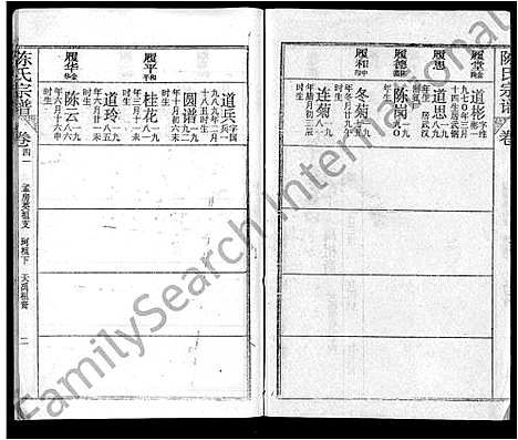 [陈]陈氏宗谱_44卷首4卷-松湖陈氏宗谱_黄冈松山陈氏续编本宗谱_楚黄松湖陈氏续编本宗谱 (湖北) 陈氏家谱_三十七.pdf