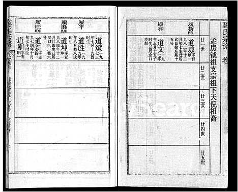 [陈]陈氏宗谱_44卷首4卷-松湖陈氏宗谱_黄冈松山陈氏续编本宗谱_楚黄松湖陈氏续编本宗谱 (湖北) 陈氏家谱_三十九.pdf