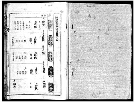 [陈]陈氏宗谱_51卷-义陈宗谱_陈氏宗谱 (湖北) 陈氏家谱_六.pdf