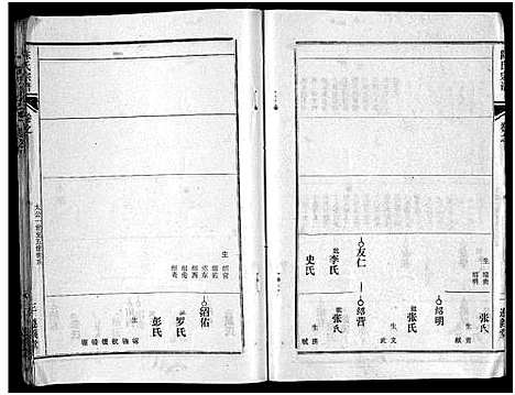 [陈]陈氏宗谱_51卷-义陈宗谱_陈氏宗谱 (湖北) 陈氏家谱_六.pdf