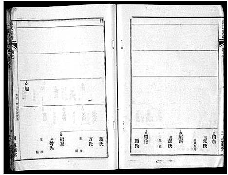 [陈]陈氏宗谱_51卷-义陈宗谱_陈氏宗谱 (湖北) 陈氏家谱_六.pdf