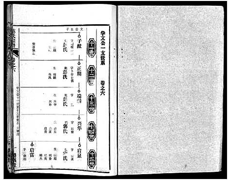 [陈]陈氏宗谱_51卷-义陈宗谱_陈氏宗谱 (湖北) 陈氏家谱_七.pdf