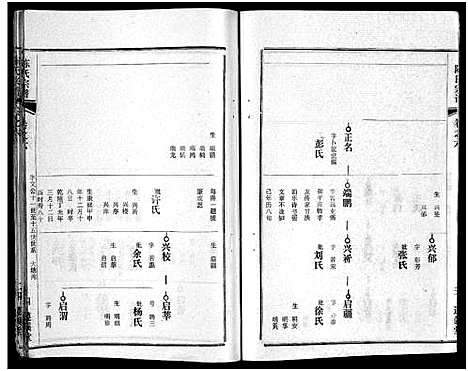 [陈]陈氏宗谱_51卷-义陈宗谱_陈氏宗谱 (湖北) 陈氏家谱_七.pdf