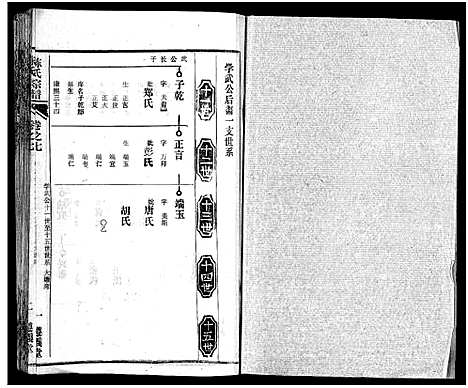 [陈]陈氏宗谱_51卷-义陈宗谱_陈氏宗谱 (湖北) 陈氏家谱_八.pdf