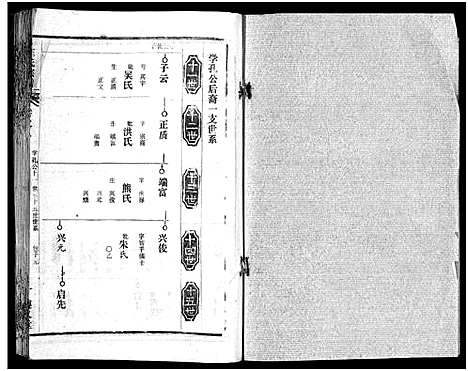 [陈]陈氏宗谱_51卷-义陈宗谱_陈氏宗谱 (湖北) 陈氏家谱_九.pdf