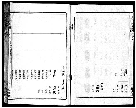 [陈]陈氏宗谱_51卷-义陈宗谱_陈氏宗谱 (湖北) 陈氏家谱_九.pdf