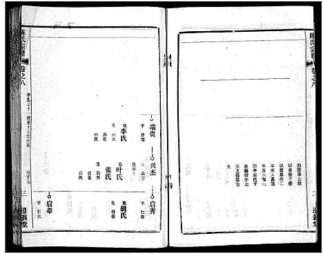 [陈]陈氏宗谱_51卷-义陈宗谱_陈氏宗谱 (湖北) 陈氏家谱_九.pdf