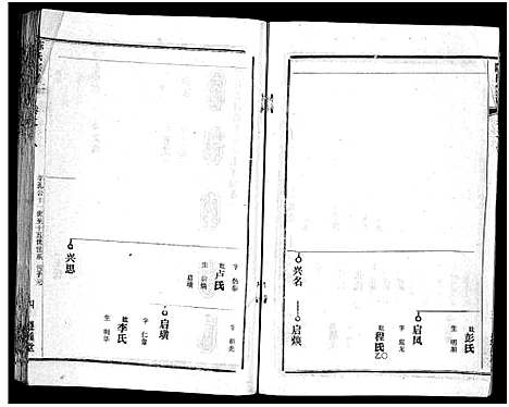 [陈]陈氏宗谱_51卷-义陈宗谱_陈氏宗谱 (湖北) 陈氏家谱_九.pdf