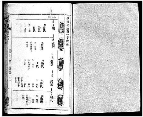 [陈]陈氏宗谱_51卷-义陈宗谱_陈氏宗谱 (湖北) 陈氏家谱_十.pdf