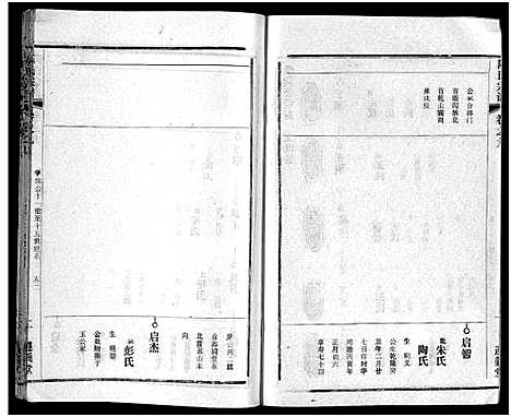 [陈]陈氏宗谱_51卷-义陈宗谱_陈氏宗谱 (湖北) 陈氏家谱_十.pdf