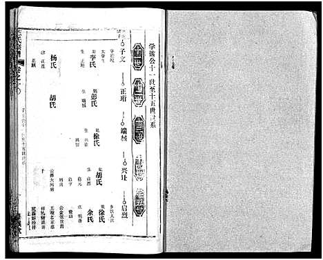 [陈]陈氏宗谱_51卷-义陈宗谱_陈氏宗谱 (湖北) 陈氏家谱_十一.pdf