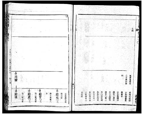 [陈]陈氏宗谱_51卷-义陈宗谱_陈氏宗谱 (湖北) 陈氏家谱_十一.pdf