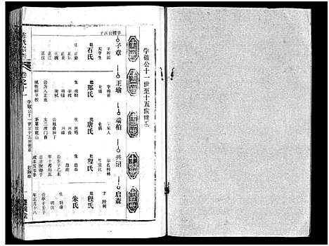 [陈]陈氏宗谱_51卷-义陈宗谱_陈氏宗谱 (湖北) 陈氏家谱_十二.pdf