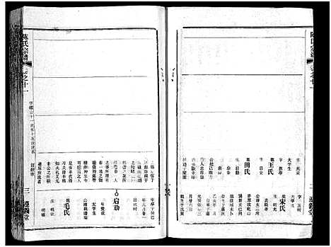 [陈]陈氏宗谱_51卷-义陈宗谱_陈氏宗谱 (湖北) 陈氏家谱_十二.pdf