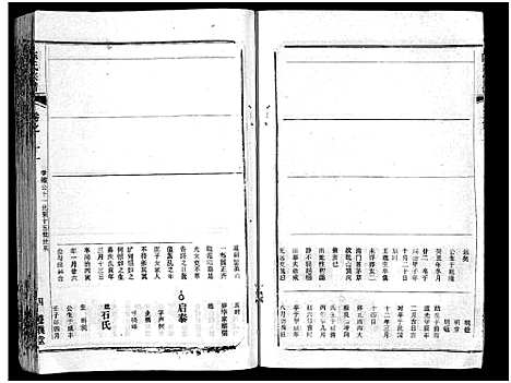 [陈]陈氏宗谱_51卷-义陈宗谱_陈氏宗谱 (湖北) 陈氏家谱_十二.pdf