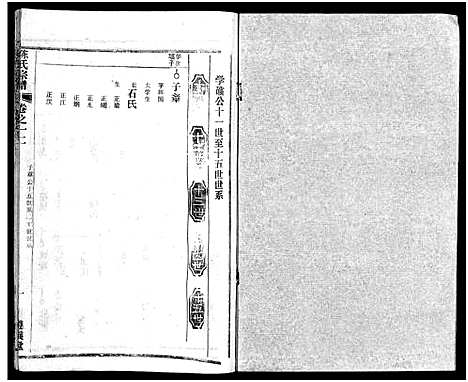 [陈]陈氏宗谱_51卷-义陈宗谱_陈氏宗谱 (湖北) 陈氏家谱_十三.pdf