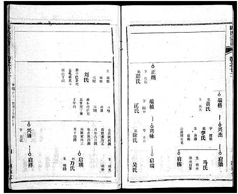 [陈]陈氏宗谱_51卷-义陈宗谱_陈氏宗谱 (湖北) 陈氏家谱_十三.pdf