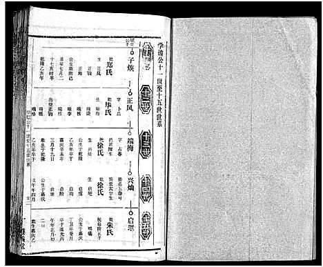 [陈]陈氏宗谱_51卷-义陈宗谱_陈氏宗谱 (湖北) 陈氏家谱_十四.pdf