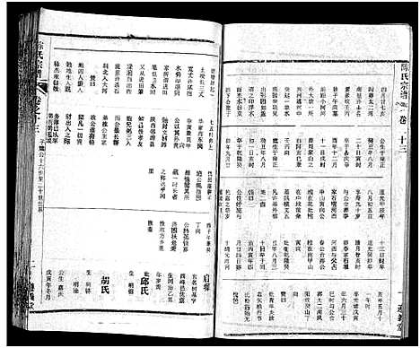 [陈]陈氏宗谱_51卷-义陈宗谱_陈氏宗谱 (湖北) 陈氏家谱_十四.pdf