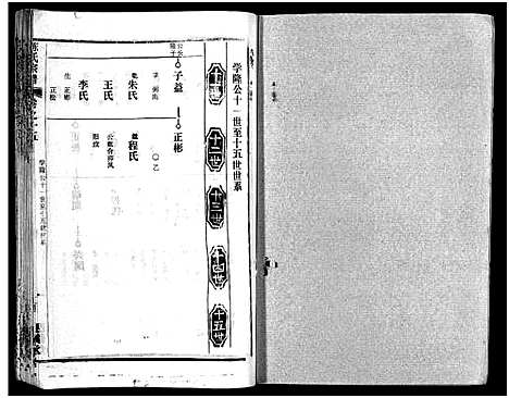 [陈]陈氏宗谱_51卷-义陈宗谱_陈氏宗谱 (湖北) 陈氏家谱_十六.pdf