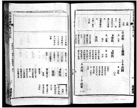 [陈]陈氏宗谱_51卷-义陈宗谱_陈氏宗谱 (湖北) 陈氏家谱_十六.pdf