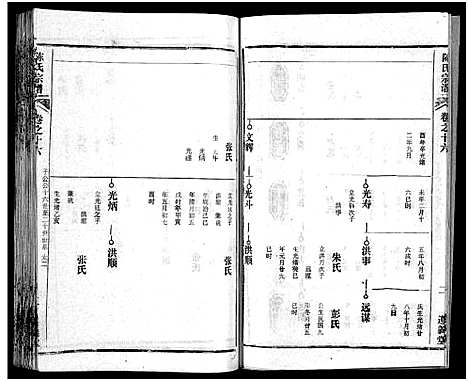 [陈]陈氏宗谱_51卷-义陈宗谱_陈氏宗谱 (湖北) 陈氏家谱_十七.pdf