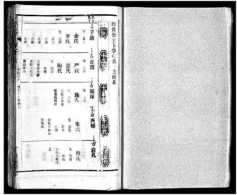 [陈]陈氏宗谱_51卷-义陈宗谱_陈氏宗谱 (湖北) 陈氏家谱_十八.pdf