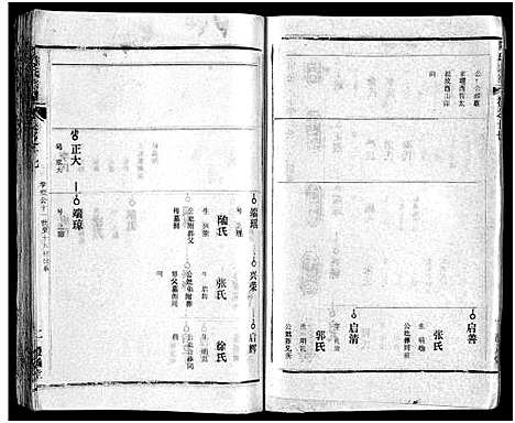 [陈]陈氏宗谱_51卷-义陈宗谱_陈氏宗谱 (湖北) 陈氏家谱_十八.pdf