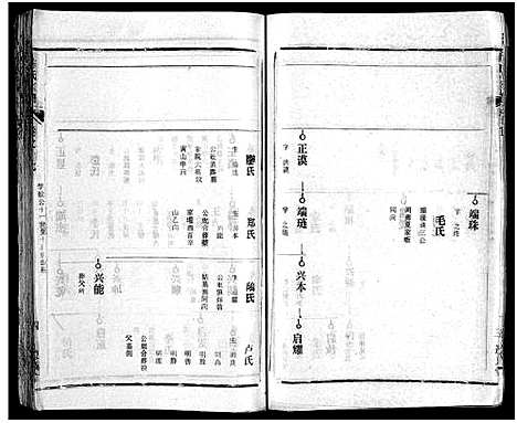 [陈]陈氏宗谱_51卷-义陈宗谱_陈氏宗谱 (湖北) 陈氏家谱_十八.pdf