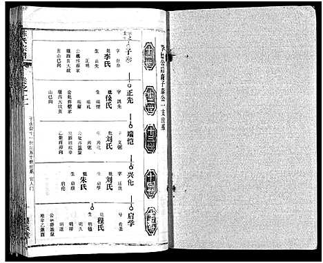 [陈]陈氏宗谱_51卷-义陈宗谱_陈氏宗谱 (湖北) 陈氏家谱_二十.pdf