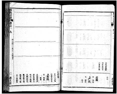 [陈]陈氏宗谱_51卷-义陈宗谱_陈氏宗谱 (湖北) 陈氏家谱_二十.pdf