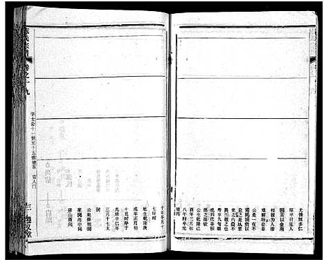 [陈]陈氏宗谱_51卷-义陈宗谱_陈氏宗谱 (湖北) 陈氏家谱_二十.pdf