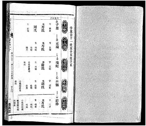 [陈]陈氏宗谱_51卷-义陈宗谱_陈氏宗谱 (湖北) 陈氏家谱_二十一.pdf