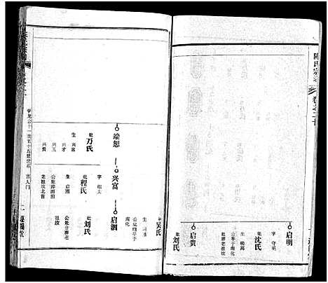 [陈]陈氏宗谱_51卷-义陈宗谱_陈氏宗谱 (湖北) 陈氏家谱_二十一.pdf