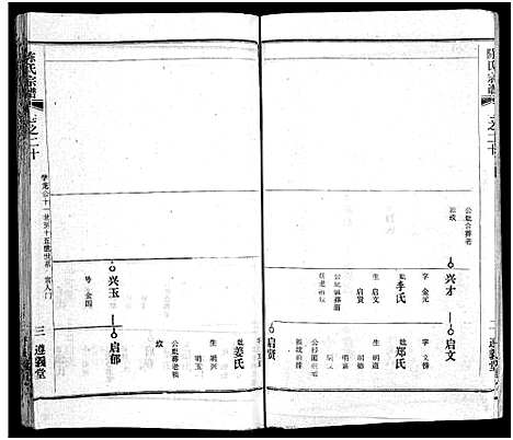 [陈]陈氏宗谱_51卷-义陈宗谱_陈氏宗谱 (湖北) 陈氏家谱_二十一.pdf